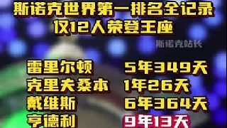 斯諾克世界第一排名全記錄，僅12人榮登王座