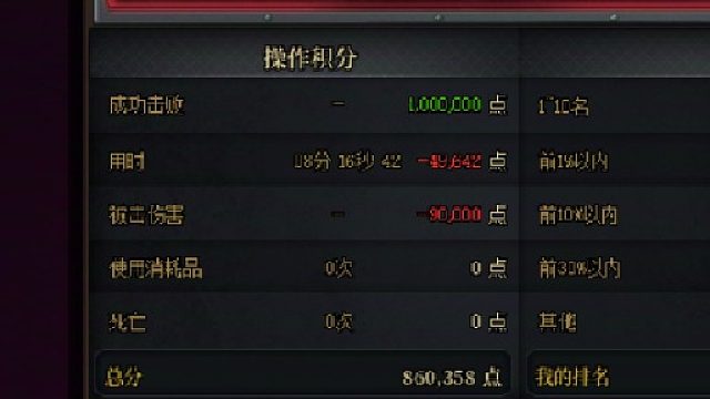 14E鬼泣10小时开荒噩梦挑战86W分