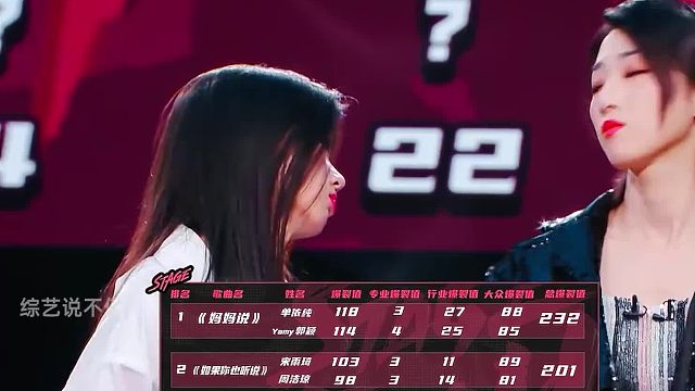 拿到第一的单依纯，只因“节目黑幕”，非常不开心