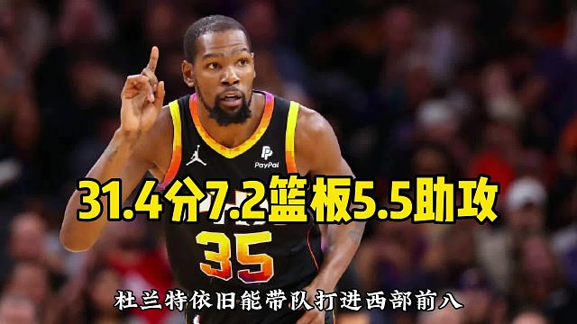 詹姆斯39000分，杜兰特第10000场比赛升至历史得分榜第11名。