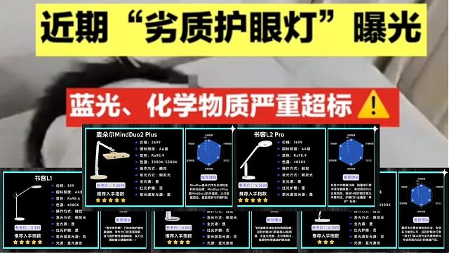 护眼灯哪个牌子质量好耐用又便宜？护眼灯测评公开！揭露真相…