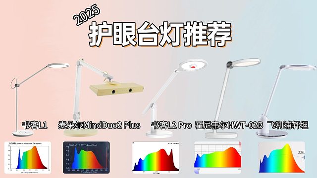 学生护眼台灯如何选择？必看护眼灯头部品牌大PK，答案在这