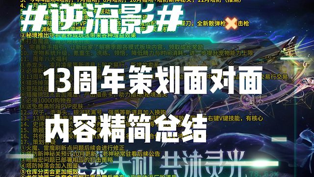 逆流影977：13周年策划面对面内容精简总结