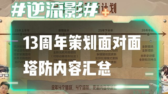 逆流影979：13周年策划面对面塔防内容汇总