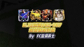 【FC足球世界】6.12精選145-147綜合強度評級