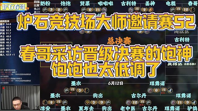 【春哥】春哥采访晋级决赛的饱神，饱饱也太低调了