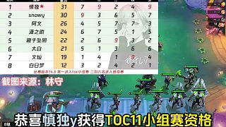 神超棄徒OB慎獨：炊具迅射＋明智消費也能登頂??？