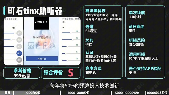 【绝不恰饭】助听器哪些牌子比较好？2025闭眼入不踩雷人气品牌清单