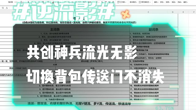 逆流影990：共创神兵流光无影 切背包传送门不消失