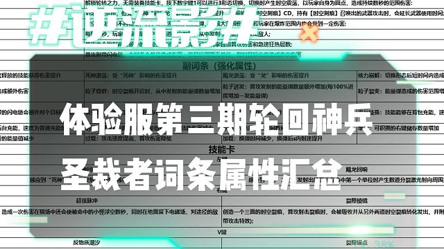 逆流影992：体验服第三期轮回神兵圣裁者词条属性汇总