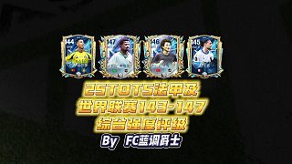 【FC足球世界】25TOTS法甲及世界聯(lián)賽143-147綜合強(qiáng)度評級