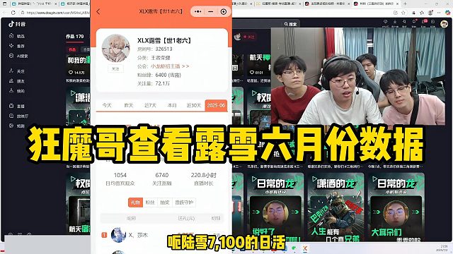 狂魔哥查看露雪六月份数据