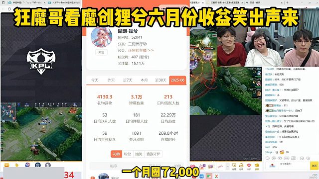 狂魔哥看魔创狸兮六月份收益笑出声来