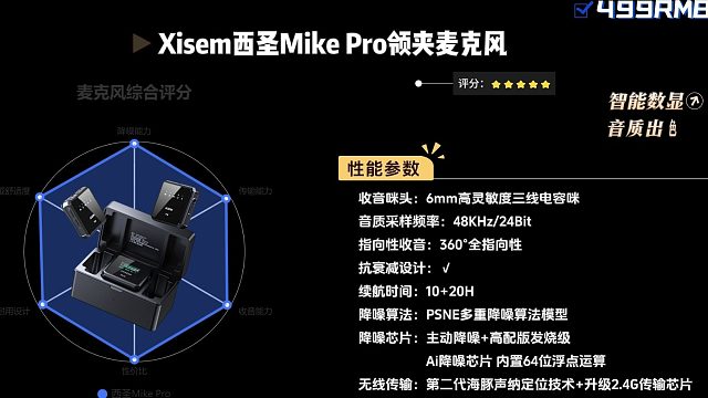 如果选领夹麦克风是一场游戏！请选择你的游戏！