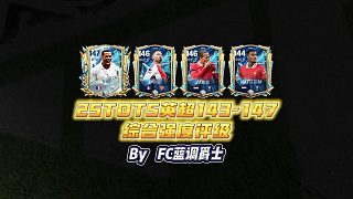 【FC足球世界】25TOTS英超143-147綜合強度評級