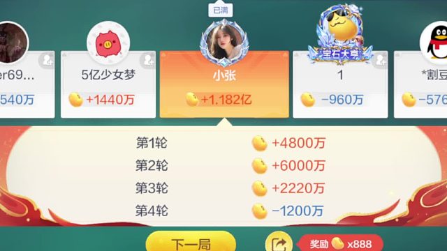 一亿项目同点局专业拿捏