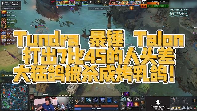 【FY】Tundra 暴锤 Talon，打出7比45的人头差大猛鸽被杀成烤乳鸽！