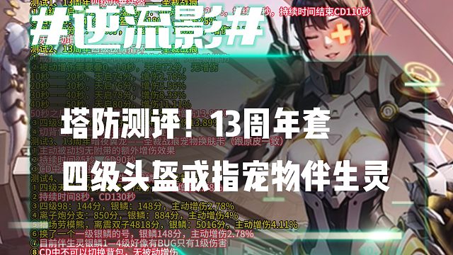 逆流影1010：塔防测评！13周年套四级头盔戒指宠物伴生灵