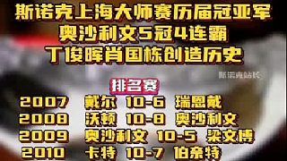 斯諾克上海大師賽歷屆冠亞軍 奧沙利文5冠4連霸，丁俊暉肖國棟創(chuàng)造歷史