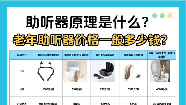 助听器原理是什么？助听器哪款最好？助听器价格表！