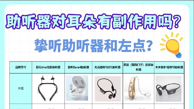 助听器戴久了耳朵会越来越严重吗？挚听助听器和左点？