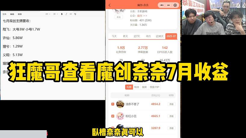 狂魔哥查看魔創(chuàng)奈奈7月收益