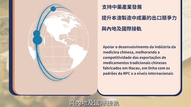澳门中成药法规 2 分钟完整版视频介绍