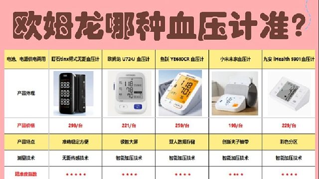 买血压计哪个品牌好？欧姆龙哪种血压计准？血压计选购攻略