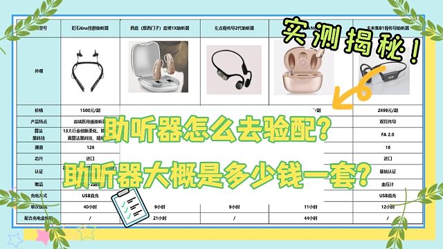 助听器怎么去验配？助听器大概是多少钱一套？实测揭秘！