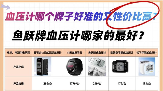 血压计哪个牌子好准的又性价比高？鱼跃牌血压计哪家的最好？测血压计牌子