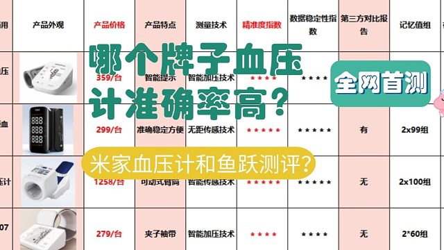 品牌电子血压计哪款好？米家血压计和鱼跃测评？血压计选购推荐
