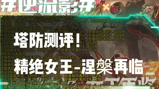 逆流影1034：塔防测评！角色精绝女王-涅槃再临