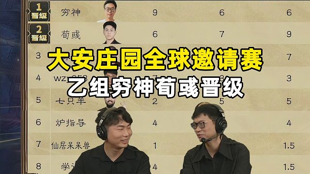 大安庄园全球邀请赛day3，乙组穷神荀彧晋级！