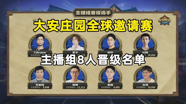 主播组8人晋级，大安庄园全球邀请赛！