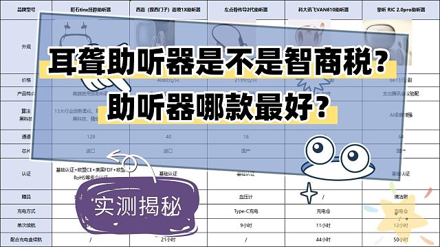 耳聋助听器是不是智商税？助听器哪个品牌好性价比高？实测揭秘