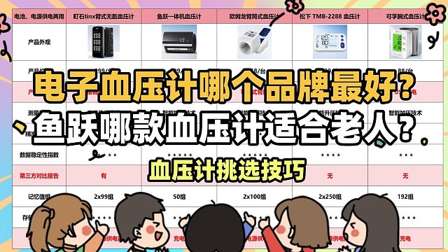 血压计哪种最准确实用？鱼跃哪款血压计适合老人？血压计挑选技巧
