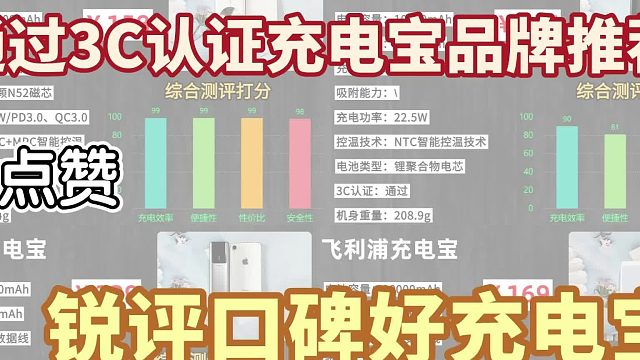 3c认证充电宝有哪些？2025年3C认证充电宝十大品牌排行榜