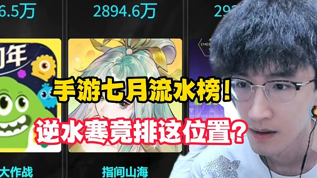 手游七月流水榜！逆水寒竟排在这位置？