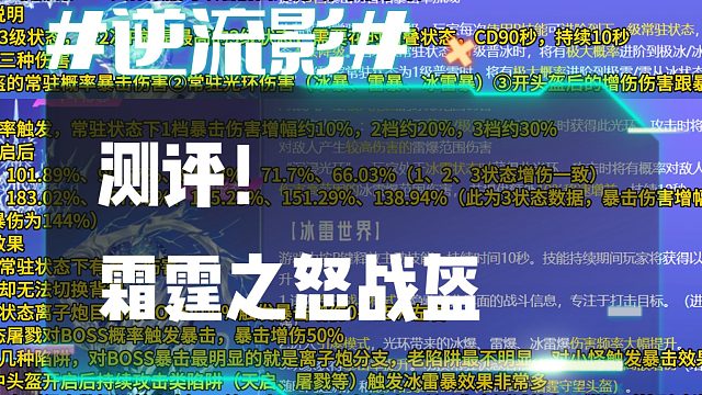 逆流影1039：测评！霜霆之怒战盔