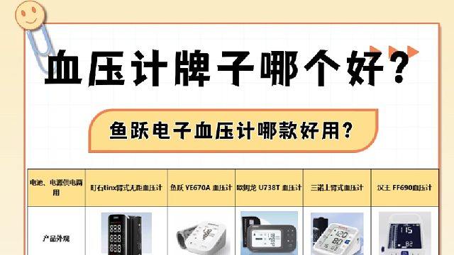 血压计哪款性价比高？鱼跃电子血压计哪款好用？血压计选购技巧