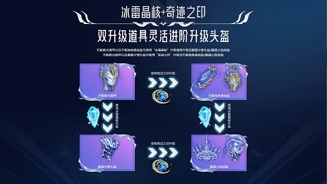 周公子：逆战天枢头盔【冰雷晶核】升级道具氪金视频