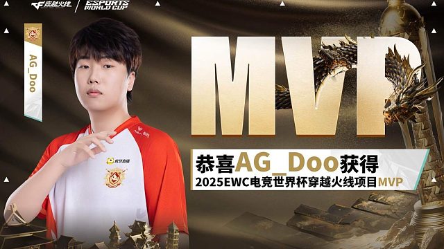 Doo完美诠释何为责任神，神勇发挥收获个人首个世界级大赛冠军