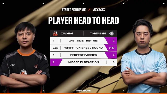 小孩街霸6卫冕之路：小孩vsTorimeshi（八分之一决赛）