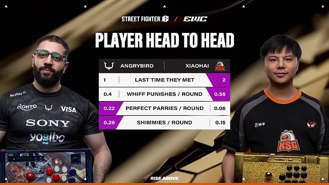 街霸6小孩卫冕之路：小孩 vs AngryBird(半决赛)