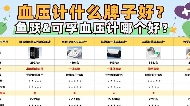 血压计哪个品牌的好用准确？鱼跃可孚血压计哪个好？中年人血压计推荐1-副本 (3)-副本