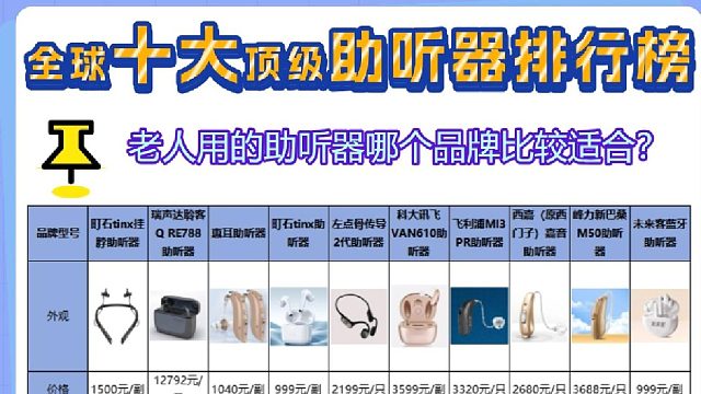 老人用的助听器哪个品牌比较适合？全球十大顶级品牌排行榜