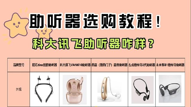 助听器哪个品牌最好？科大讯飞助听器咋样？助听器选购教程！