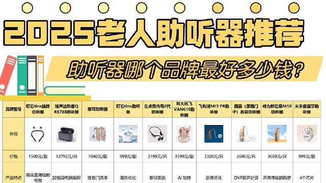 老人用什么样的助听器比较好？助听器十大名牌助听器？买前必看