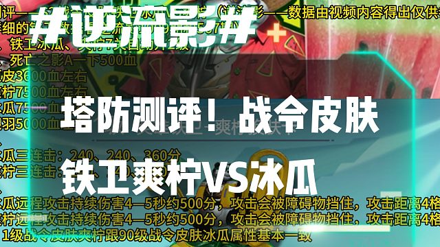逆流影1042：塔防测评！战令皮肤铁卫爽柠VS冰瓜
