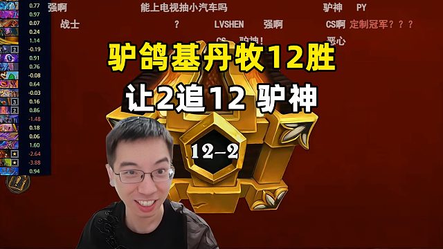 驴鸽：基丹牧让2追12，驴神！